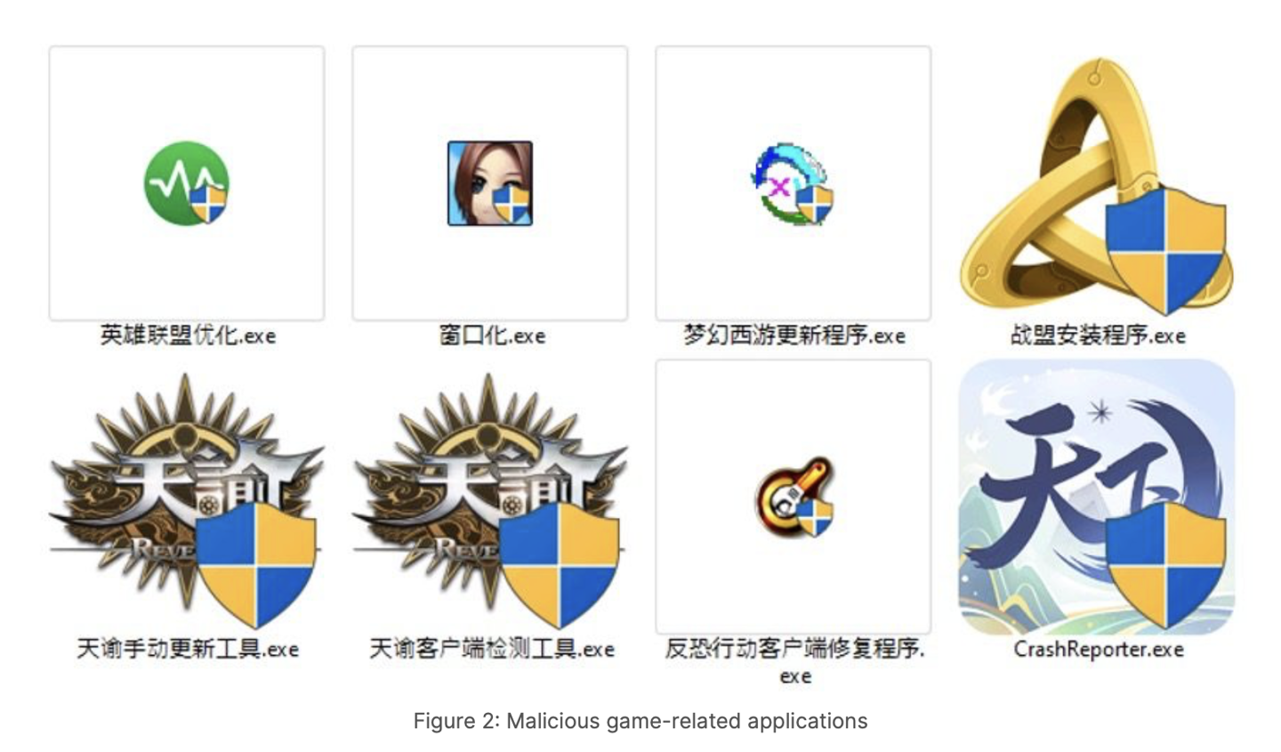 網上投注：安全公司稱黑客組織 Void Arachne 以提供網遊工具爲名傳播 Winos 4.0 木馬